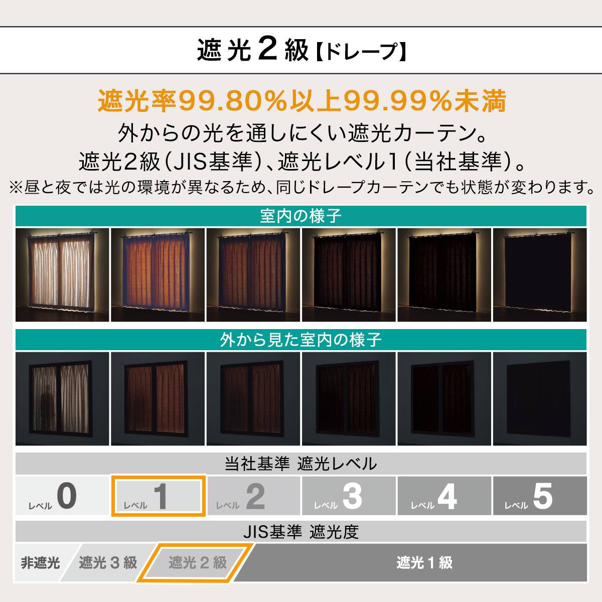 遮光2級・遮熱・防炎カーテン&UVカット・遮熱・遮像・防炎・ミラー