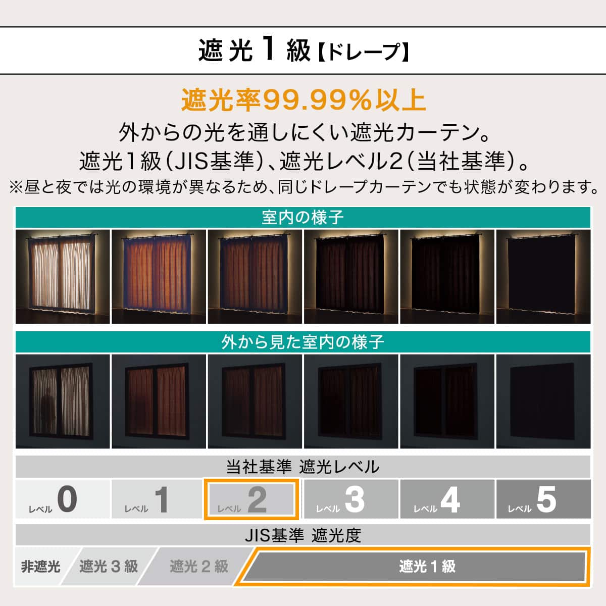 遮光1級・遮熱・防炎カーテン&UVカット・遮熱・遮像・防炎・ミラー