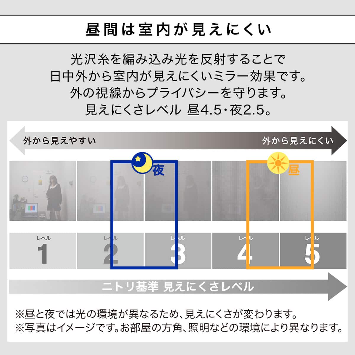 UVカット・保温・遮熱・156サイズレースカーテン (プリントカラー
