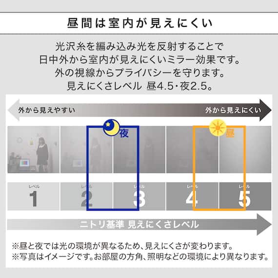 UVカット・保温・遮熱・156サイズレースカーテン (プリントカラー ピンクレッド 100X103X2) 8枚目画像