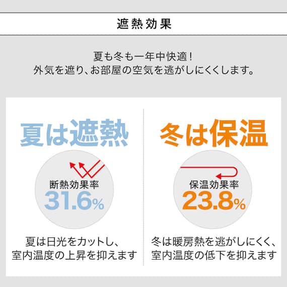 UVカット・保温・遮熱・156サイズレースカーテン (プリントカラー ピンクレッド 100X103X2) 9枚目画像