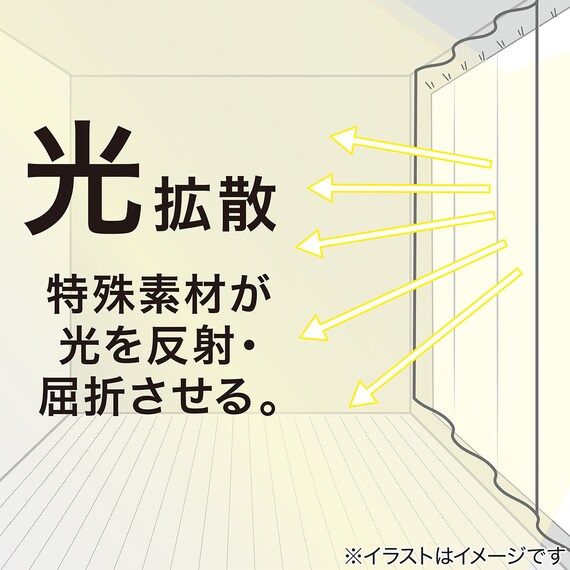 UV99％カット 遮熱･遮像レースカーテン(100X188X2 DH123) 3枚目画像