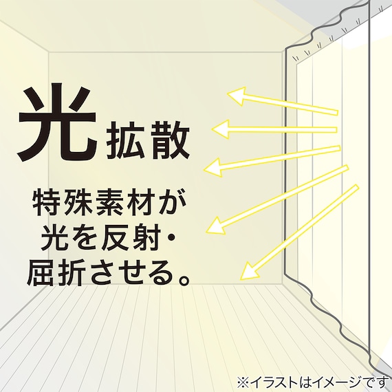 UV99%カット 遮熱・遮像レースカーテン(100X188X2 DH123) 3枚目画像