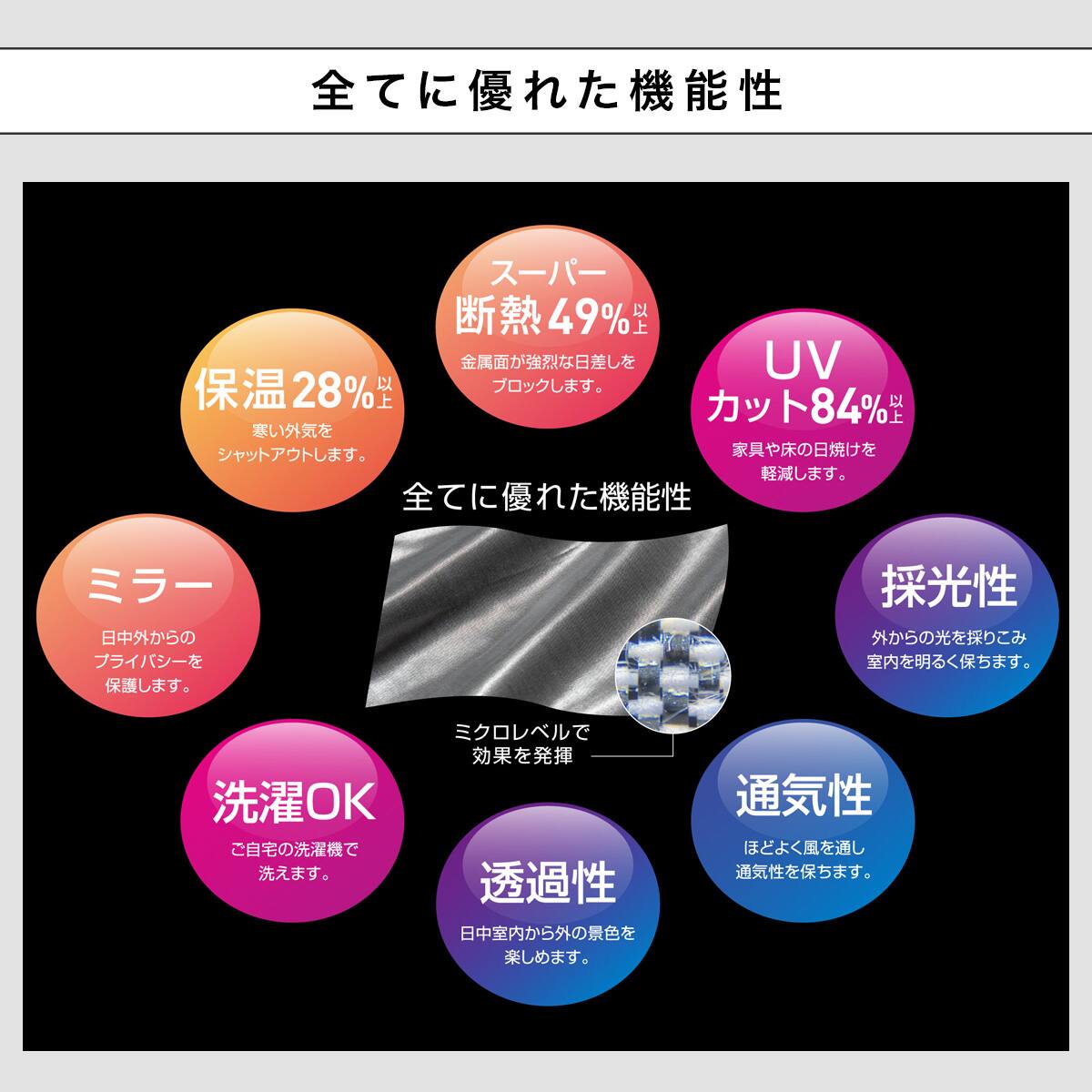ニトリ 省エネ・節電にこだわった 遮熱・保温・ミラー・UVカットレースカーテン 省エネ・節電にこだわった 遮熱・保温・ミラー・UVカット156サイズ