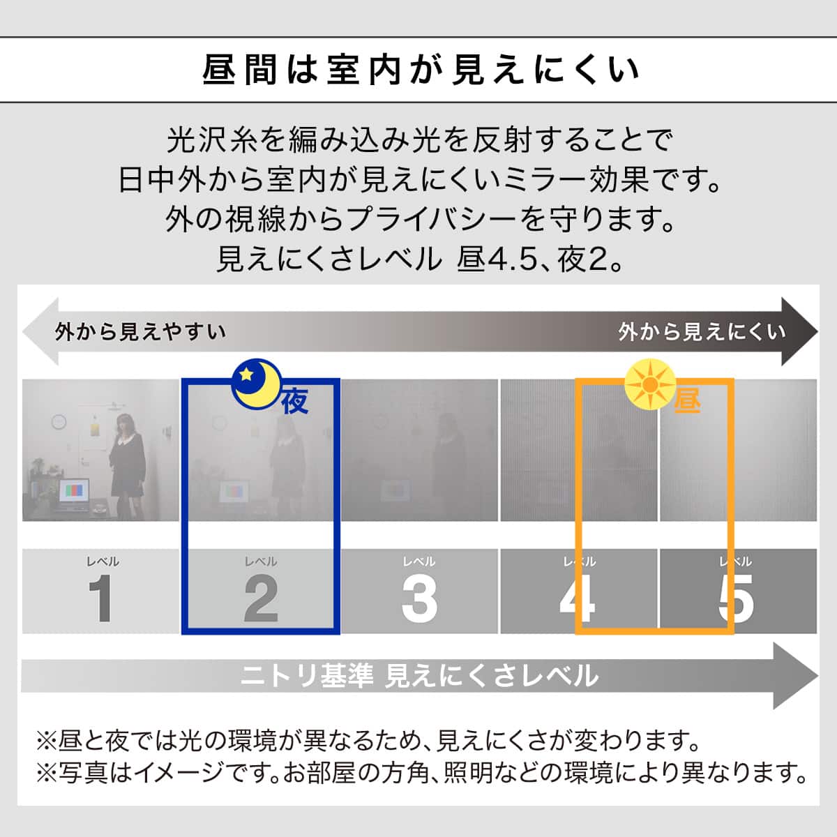 省エネ・節電にこだわった 遮熱・保温・ミラー・UVカット156サイズ