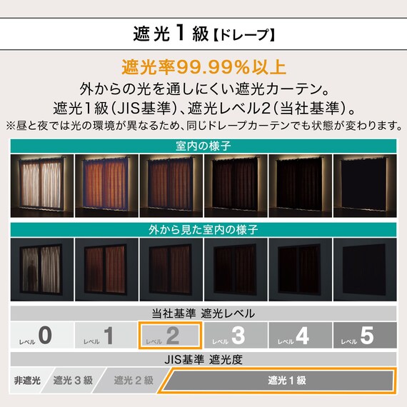 遮光1級･遮熱カーテン&レース4枚セット(RP018 100X110cmセット) 6枚目画像