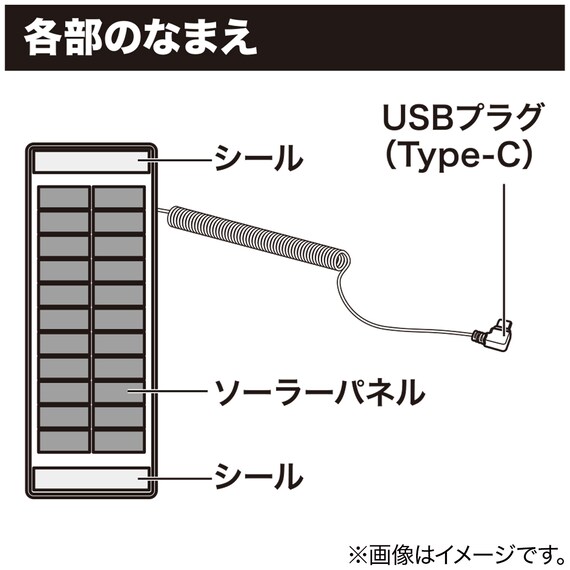 スライダー画像