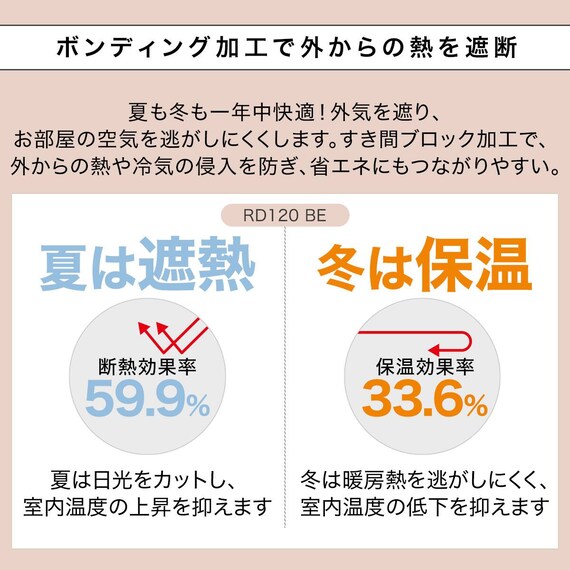 遮光1級・遮熱・保温・遮音カーテン＆UVカット・光拡散・遮熱・遮像･採光レースカーテン 4枚セット(RD120 ベージュ 100X110cm) 7枚目画像