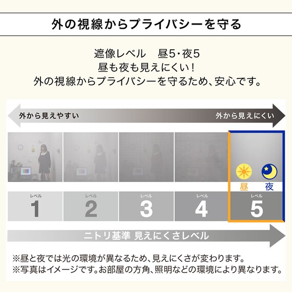 遮光1級・遮熱・保温・遮音カーテン&UVカット・光拡散・遮熱・遮像・採光レースカーテン 4枚セット(RD120 ベージュ 100X110cm) 28枚目画像