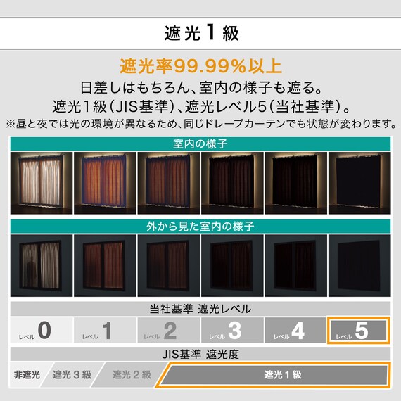 遮光1級・遮熱・保温・遮音カーテン(RD120 ベージュ 100X110X2) 7枚目画像