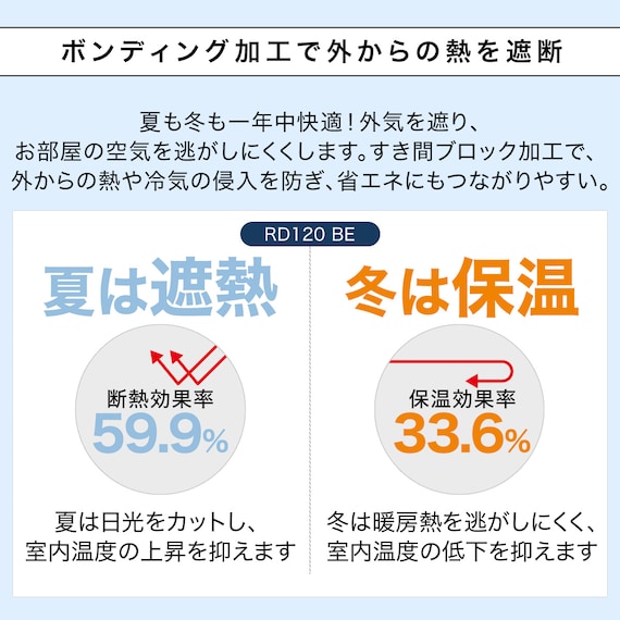 遮光1級・遮熱・保温・遮音カーテン(RD120 ベージュ 100X110X2) 10枚目画像