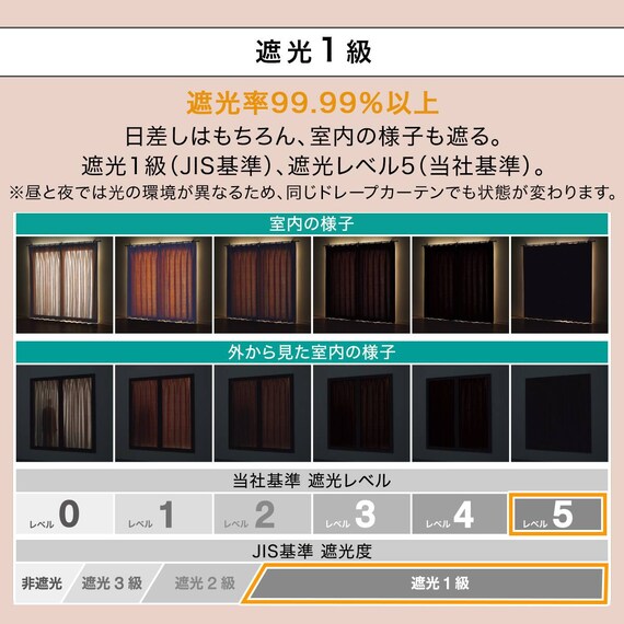 遮光1級・遮熱・保温・遮音カーテン＆UVカット・光拡散・遮熱・遮像･採光レースカーテン 4枚セット(RD120 ブルー 100X110cm) 8枚目画像