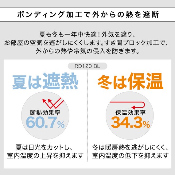 (1枚入り)遮光1級・遮熱・保温・遮音カーテン(RD120 ブルー 100X190X1) 8枚目画像