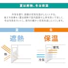 【お値打ち】遮光・遮熱・保温カーテン&レース4枚セット(BR 100X110) 3枚目画像