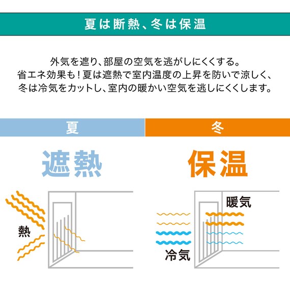 【お値打ち】遮光・遮熱・保温カーテン&レース4枚セット(BR 100X110) 3枚目画像