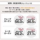 4枚セット多機能カーテン　遮光1級・遮熱・保温・遮像・UVカット(100×178　GN) 6枚目画像