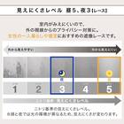 4枚セット多機能カーテン　遮光1級・遮熱・保温・遮像・UVカット(100×178　GN) 7枚目画像