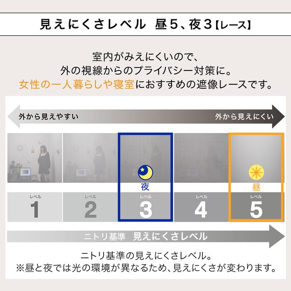 4枚セット多機能カーテン　遮光1級・遮熱・保温・遮像・UVカット(100×178　GN) 7枚目画像