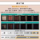 遮光1級・遮熱・保温・遮音カーテン＆UVカット・光拡散・遮熱・遮像･採光レースカーテン 4枚セット(RD120 ローズ 100X110cm) 8枚目画像