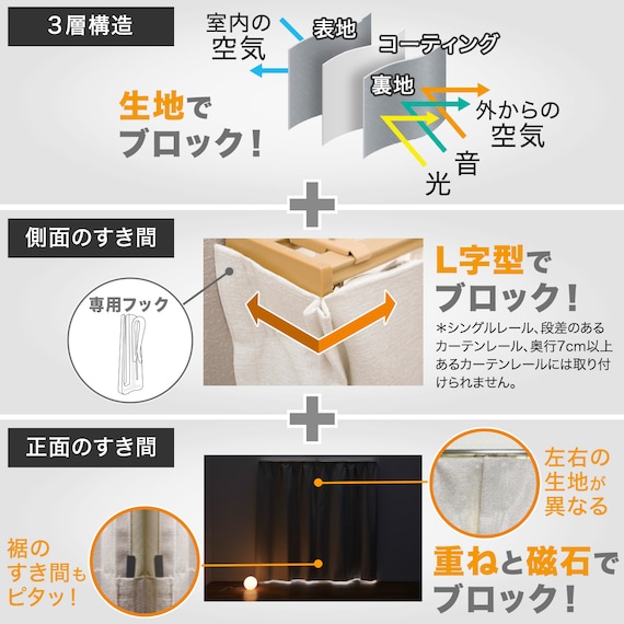 スライダー画像