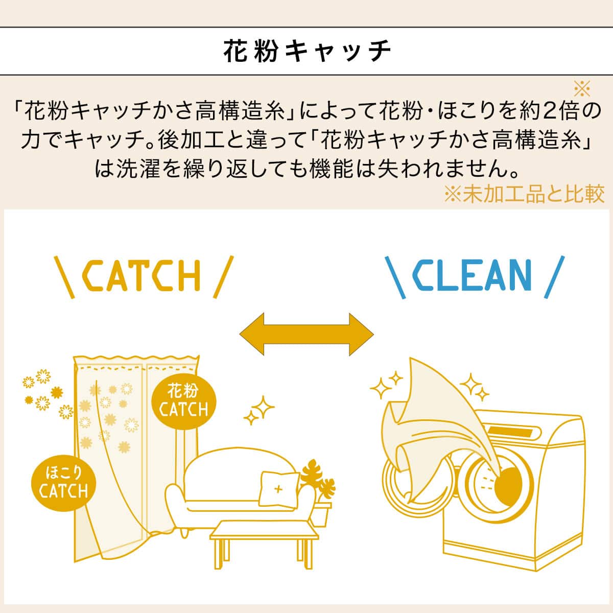 ミラー・花粉キャッチレースカーテン(RL183 100X176X2) | ニトリネット