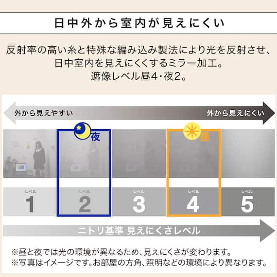 ミラー・花粉キャッチレースカーテン(RL183 100X108X2) 8枚目画像