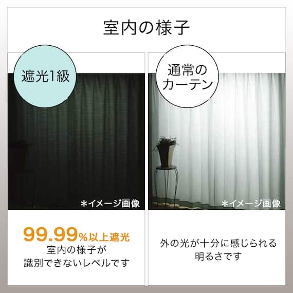 遮光1級フリーカット間仕切り(A1 GY 90X250) 4枚目画像