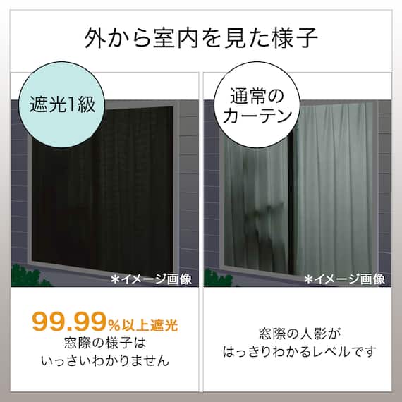 遮光1級フリーカット間仕切り(A1 GY 90X250) 5枚目画像