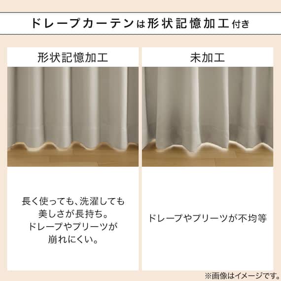 【省エネ・節電】遮光2級・遮熱・保温カーテン(エコオアシス GR 100X110X2) 6枚目画像