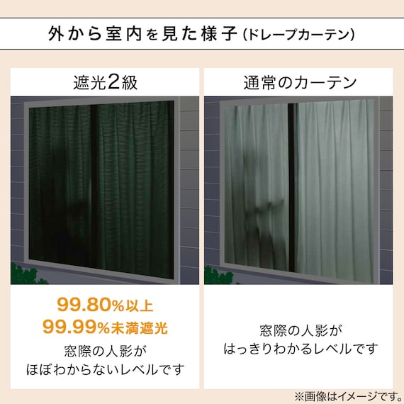【省エネ・節電】遮光1級・遮熱・保温カーテン(GY 100X135X2) 5枚目画像