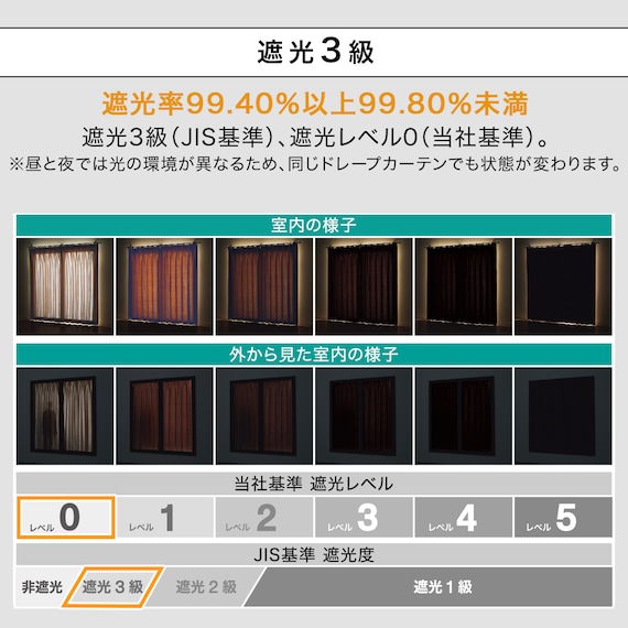遮光3級カーテン(RD115 ブルー 100X110X2) 5枚目画像