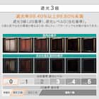 遮光3級カーテン(RD115 ベージュ 100X110X2) 5枚目画像