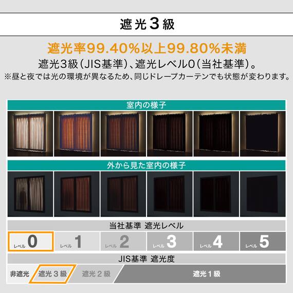 遮光3級カーテン(RD115 グレー 100X135X2) 5枚目画像