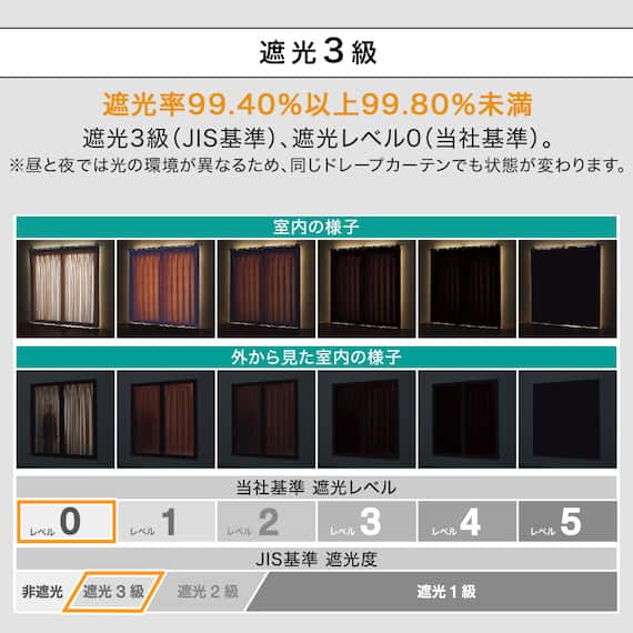 遮光3級カーテン(RD115 グレー 100X135X2) 5枚目画像