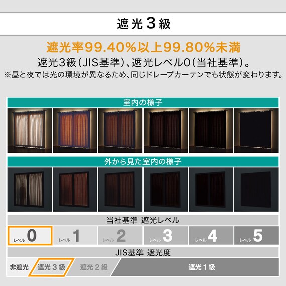 遮光3級カーテン(RD115 ローズ 100X110X2) 5枚目画像