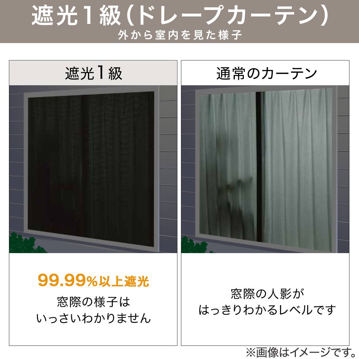 お好みサイズ 遮光1級・遮熱・遮音ドレープカーテン アイボリー(幅-100