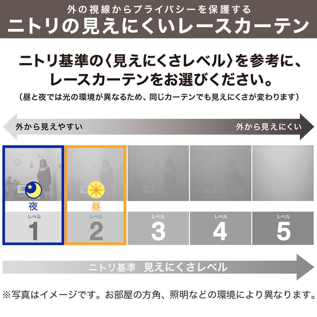 お好みサイズレースカーテン ネコ DH175(幅-100/丈90-170cm) | ニトリ