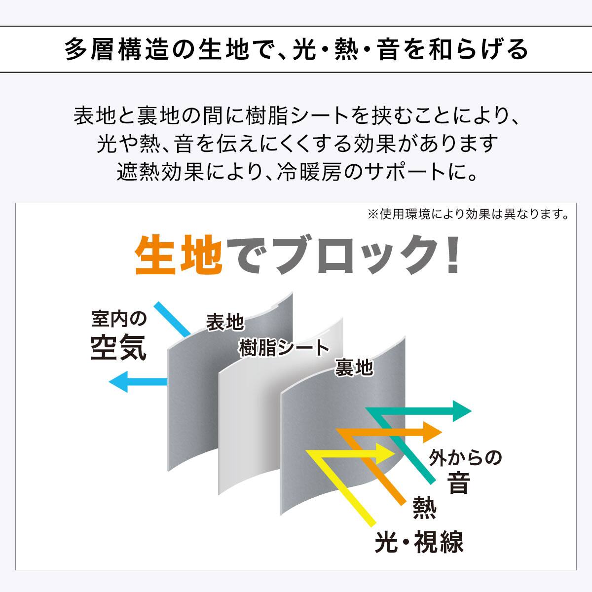 遮光1級・遮熱・遮音カーテン(RD123 イエローグリーン 100X110X2