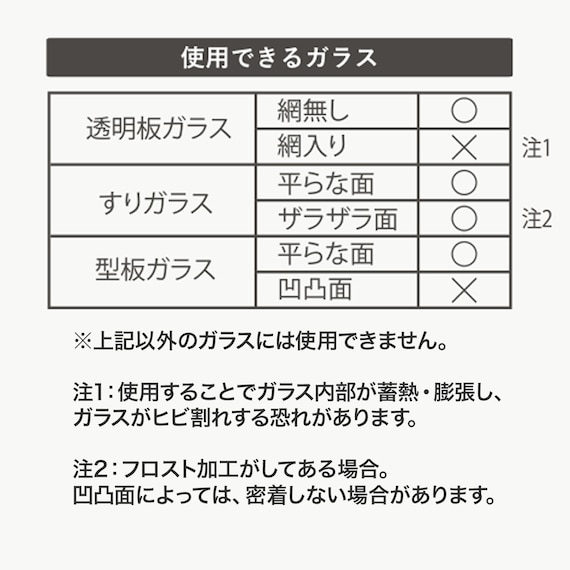 貼ってはがせる結露吸水シート2P(ライトグレー シマエナガDH177) 3枚目画像