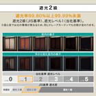 遮光2級・断熱・遮熱カーテン(RD140 ローズ 100X120X2) 6枚目画像