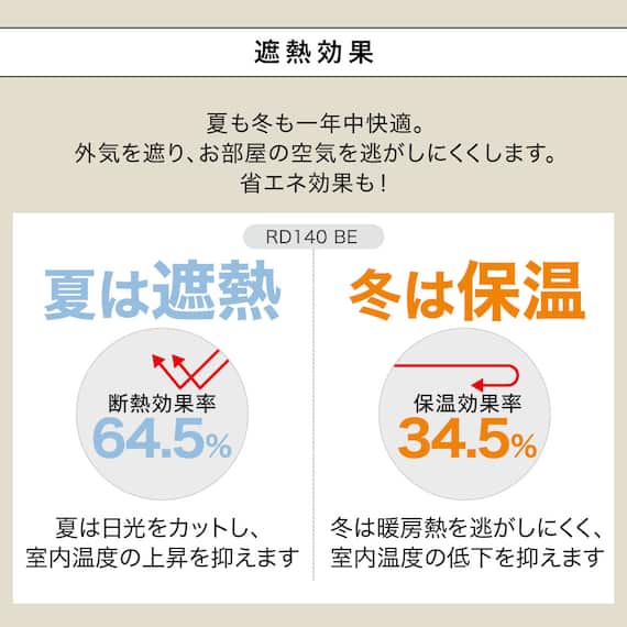 遮光2級・断熱・遮熱カーテン(RD140 ベージュ 150X178X2) 7枚目画像