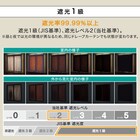 (1枚入り)遮光1級・断熱・遮熱カーテン(RD140 グリーン 100X90X1) 5枚目画像