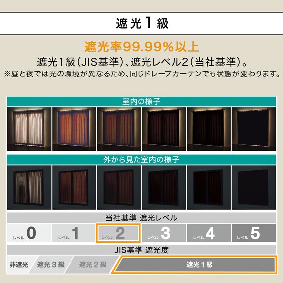 (1枚入り)遮光1級・断熱・遮熱カーテン(RD140 グリーン 100X90X1) 5枚目画像