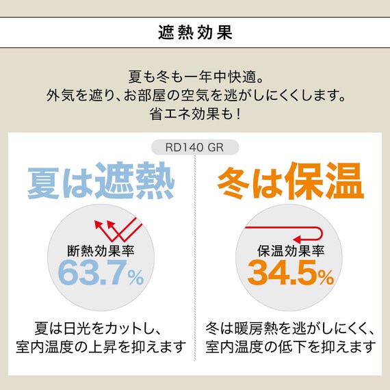 (1枚入り)遮光1級・断熱・遮熱カーテン(RD140 グリーン 100X90X1) 6枚目画像