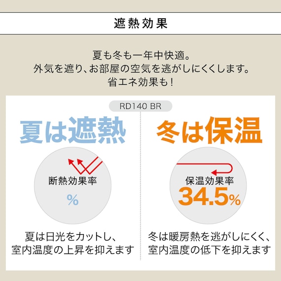 遮光1級・断熱・遮熱カーテン(RD140 ブラウン 150X150X2) 7枚目画像