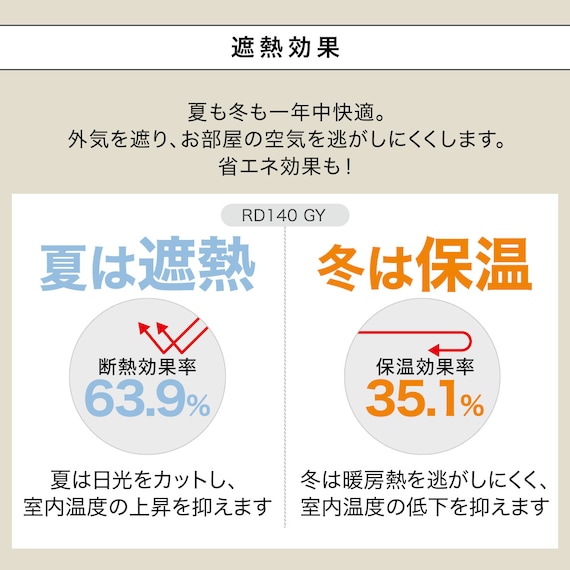 遮光2級・断熱・遮熱カーテン(RD140 グレー 100X205X2) 6枚目画像