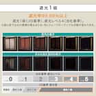 (1枚入り)遮光1級・断熱・遮熱カーテン(RD140 ネイビー 100X170X1) 6枚目画像