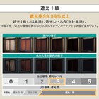 遮光1級・断熱・遮熱カーテン(RD140 ウォームグレー 150X135X2) 6枚目画像