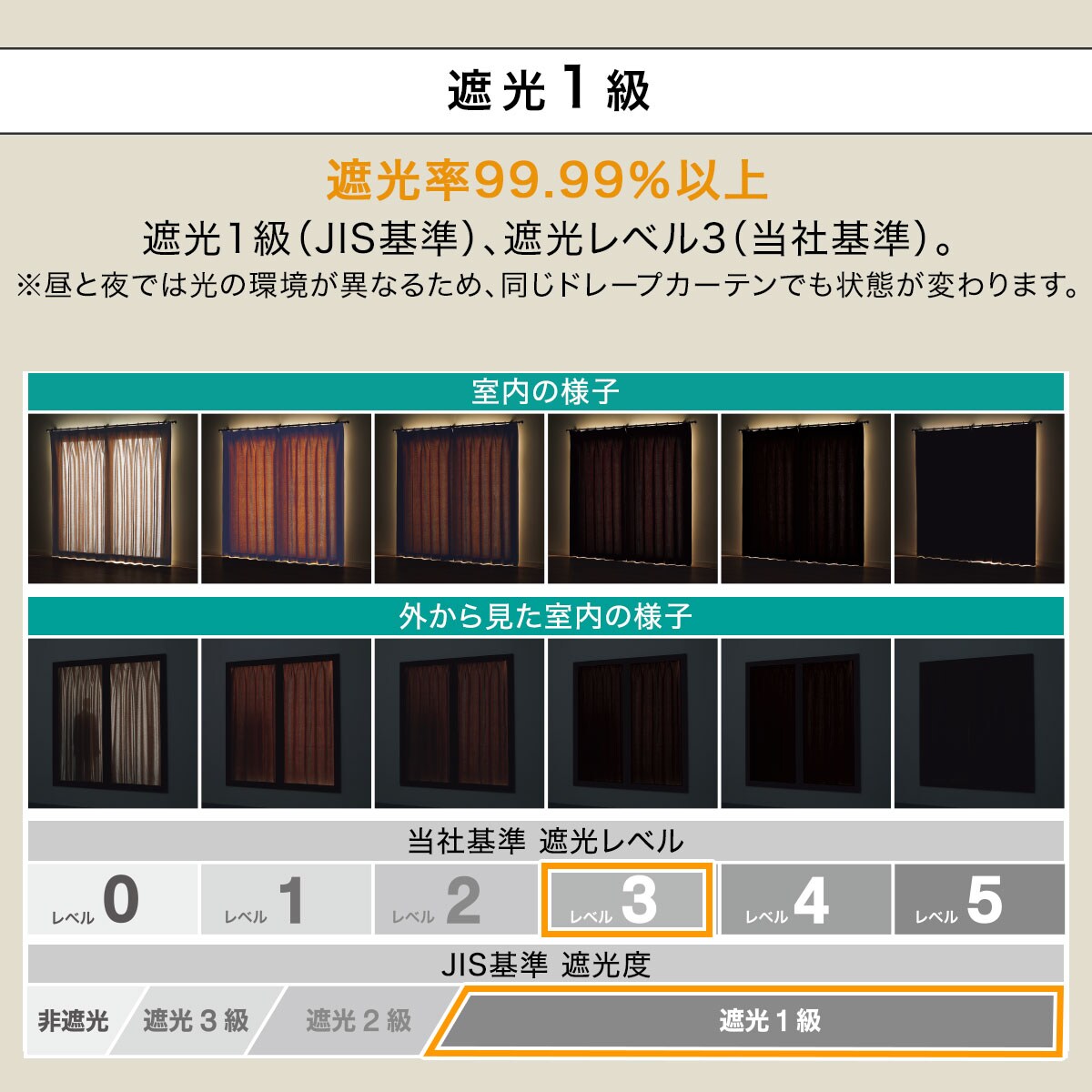 お好みサイズカーテン RD140 ウォームグレー(幅201-300/丈90-170cm
