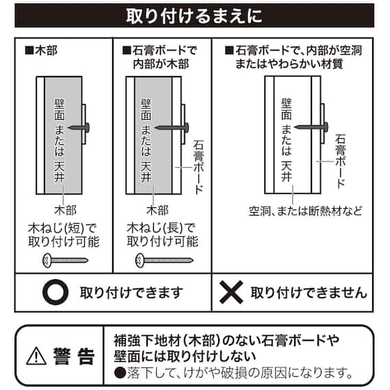 採光ロールスクリーン(AS01 ホワイト 30X180) 7枚目画像